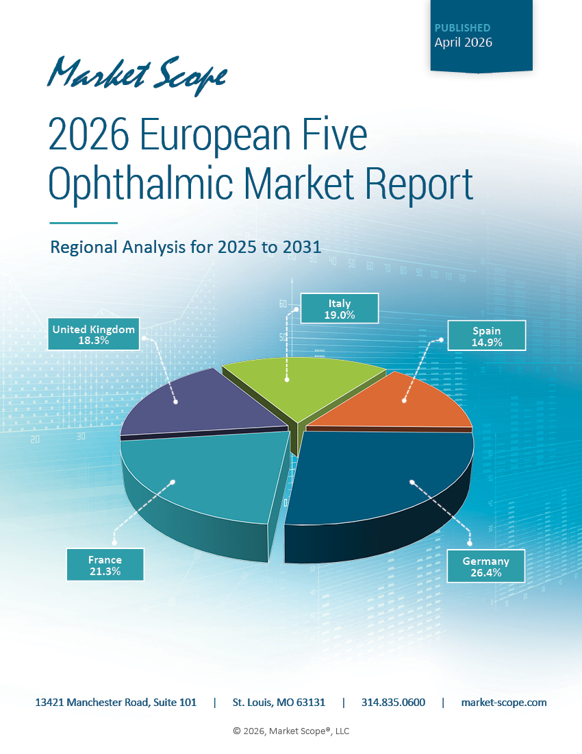 2026 European Five Ophthalmic Market Report: Regional Analysis for 2025 to 2031, April, 2026